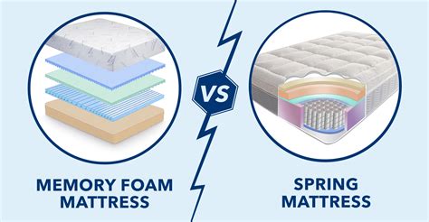 does metal box springs ruin memory foam mattress|foam mattress box spring.